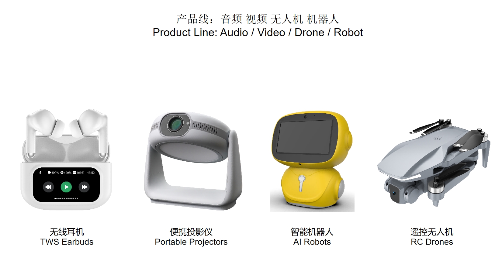 Magin Group Co., Limited Portable power station