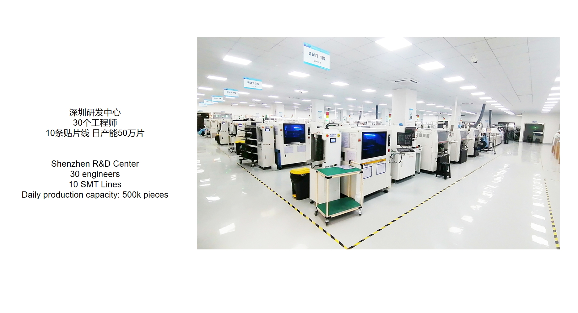 Magin Group Co., Limited Robots