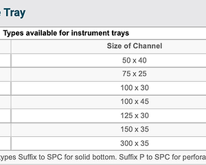 Perforated Type Cable Tray