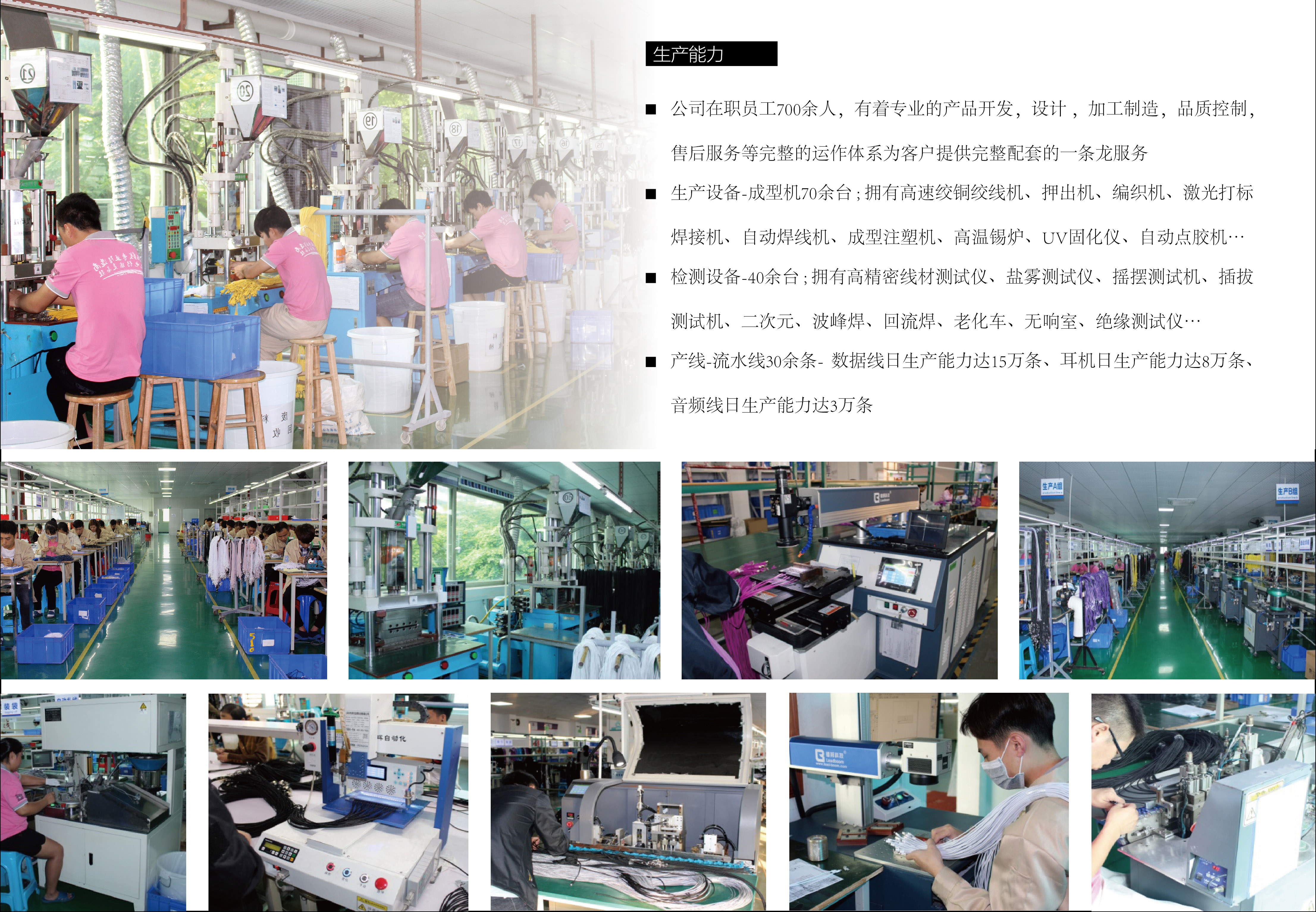 XYCOSMOS Holding Co., Ltd. Type C Cable