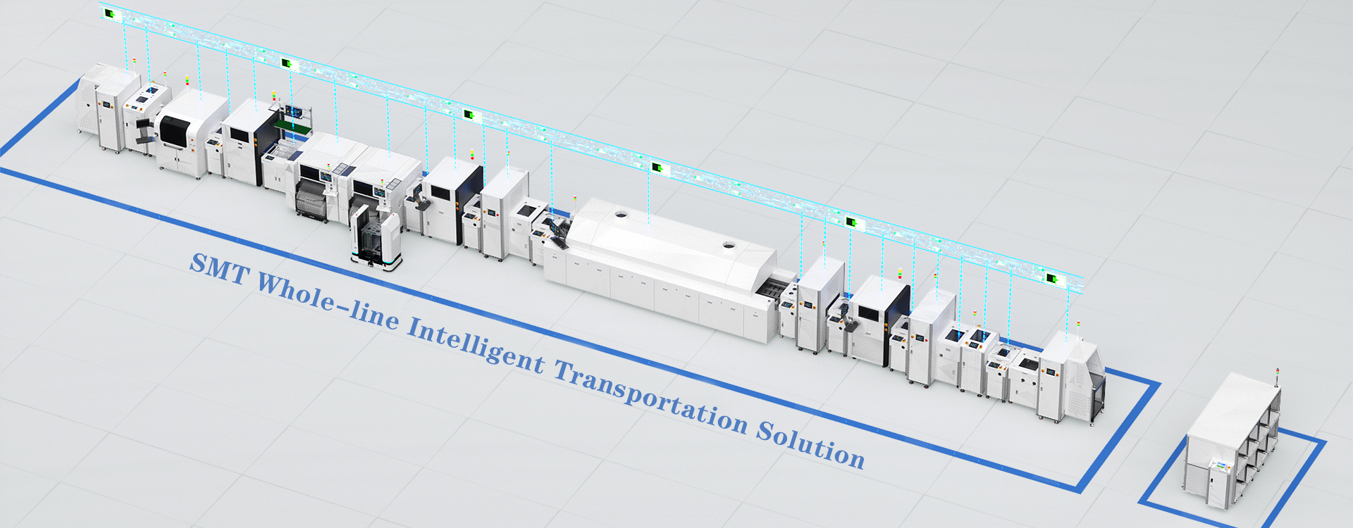 Hayawin Electronic Technology Co., Ltd. SMT Board Handling Equipment