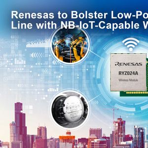 RYZ024A Wireless Module