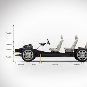 The all-new Volvo XC90 - Scalable Product Architecture