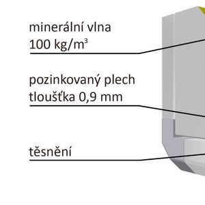 Air Handling Units