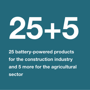 battery-powered products