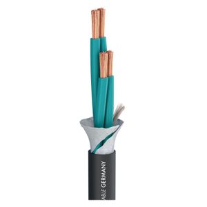 SC-ELEPHANT speaker cable series