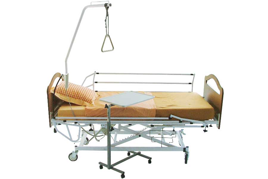 Medical & Healthcare Equipment