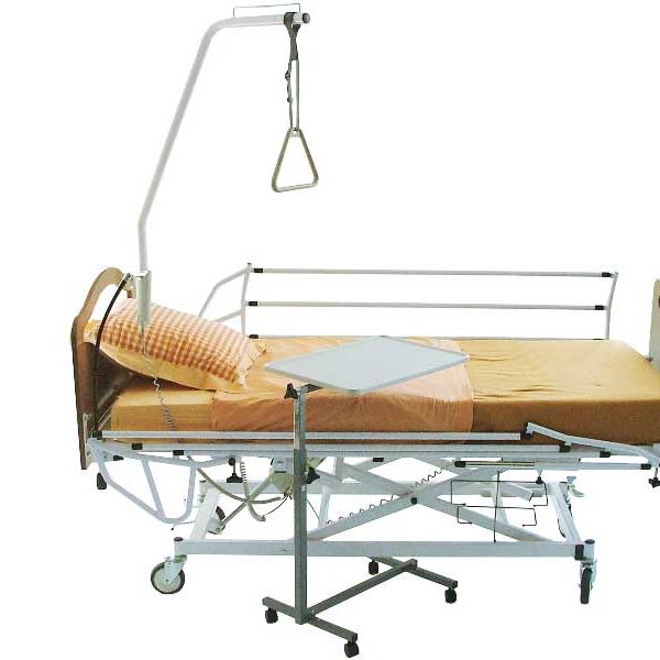 Medical & Healthcare Equipment