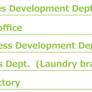 Fiber & Textiles Development Dept.