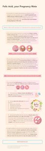Folic Acid