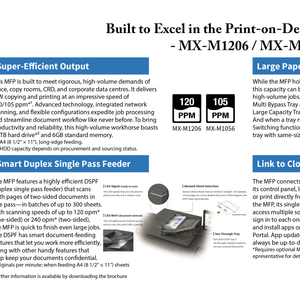 MX-M1206 / MX-M1056