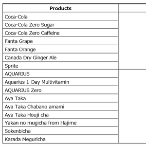 Coca-Cola, Coca-Cola Zero Sugar, Coca-Cola Zero Caffeine, Fanta Grape, Fanta Orange, Canada Dry Ginger Ale, Sprite, AQUARIUS, Aquarius 1-Day Multivitamin, AQUARIUS Zero, Aya Taka, Aya Taka Chabano amami, Aya Taka Houji cha, Yakan no mugicha from Hajime, Sokenbicha, Karada Meguricha