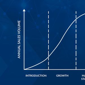 product lifecycle management phases
