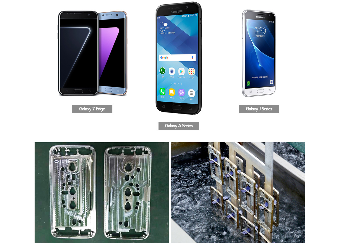 phone cases