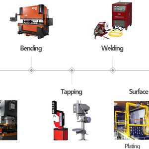electronic components