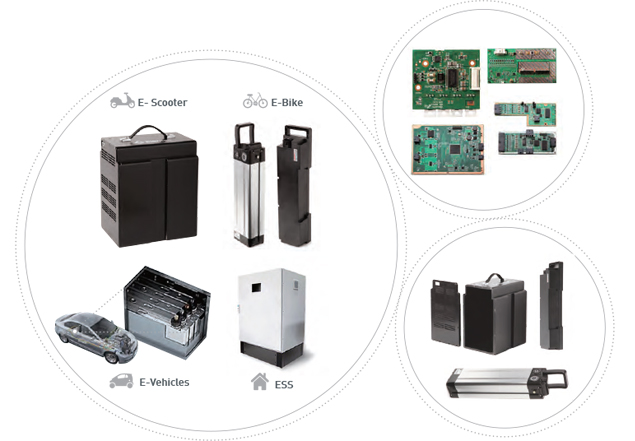 Battery Pack(Medium/Large)