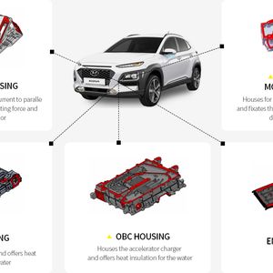 TFT-LCD components, including TOP CHASSIS and BTM CHASSIS, FCEV INVERTER HOUSING, HEV,PHEV MOTOR HOUSING, EV EPCU HOUSING, OBC HOUSING, EV END PLATE ASSY
