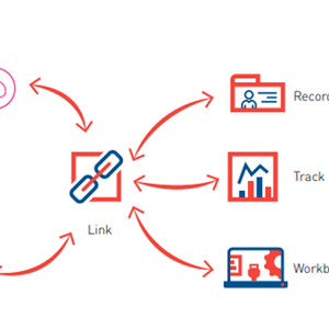 NephroFlow Product Suite