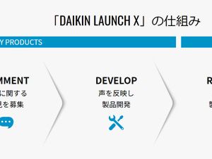 DAIKIN LAUNCH X