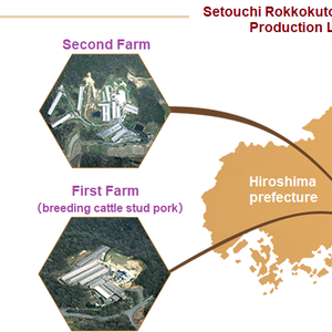 Setouchi Rokkokuton