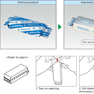 Pharmaceutical Product