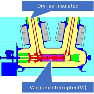Dry Air Insulated Dead Tank Vacuum Circuit Breaker