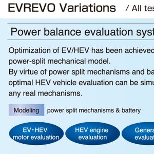 EV and HEV Evaluation System