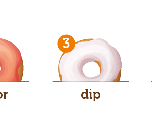 Dip Quik