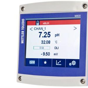 Transmitter - Measuring devices for monitoring and controlling inline measurement systems