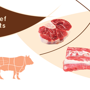Shin bone-in Ribset Rumpsteak Chuck tender Hindquarter beef Forequarter beef