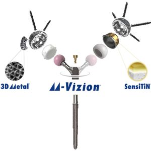 REVISION TOTAL HIP REPLACEMENT