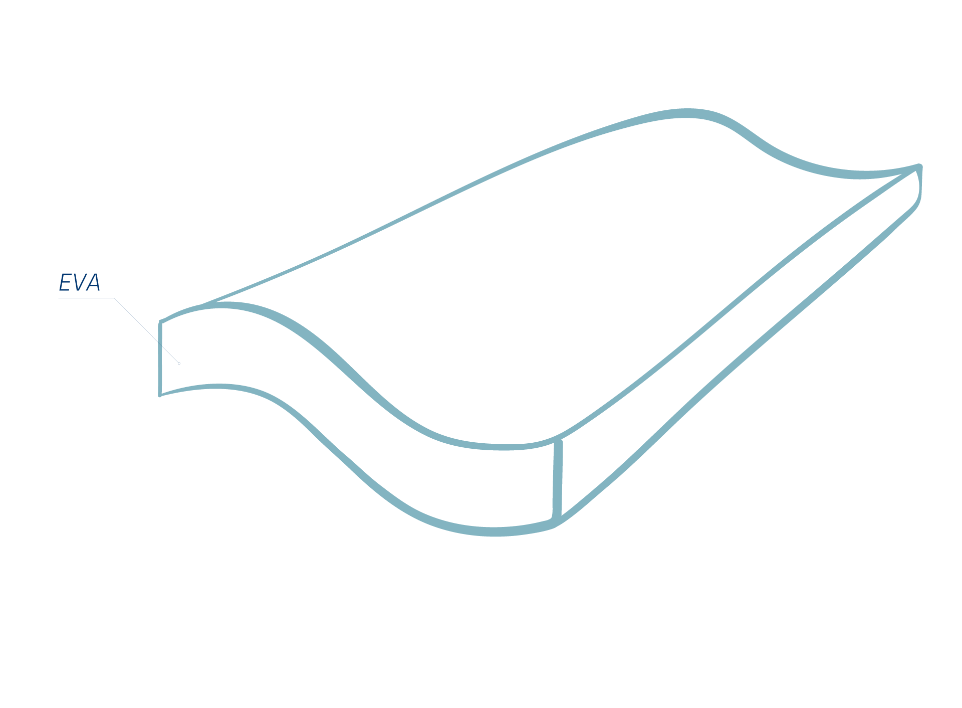 Transparent Adhesive Tape for Photovoltaic Module