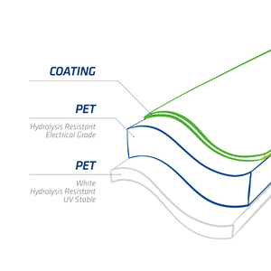 Photovoltaic Backsheet high-grade PET - dyMat PYE SPV-SPV L