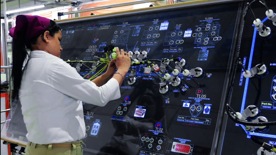 wiring harness solutions