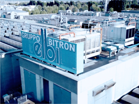 Bitron Smart Meters
