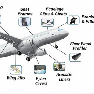 Aircraft Parts