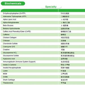 pharmaceutical intermediates and APIs
