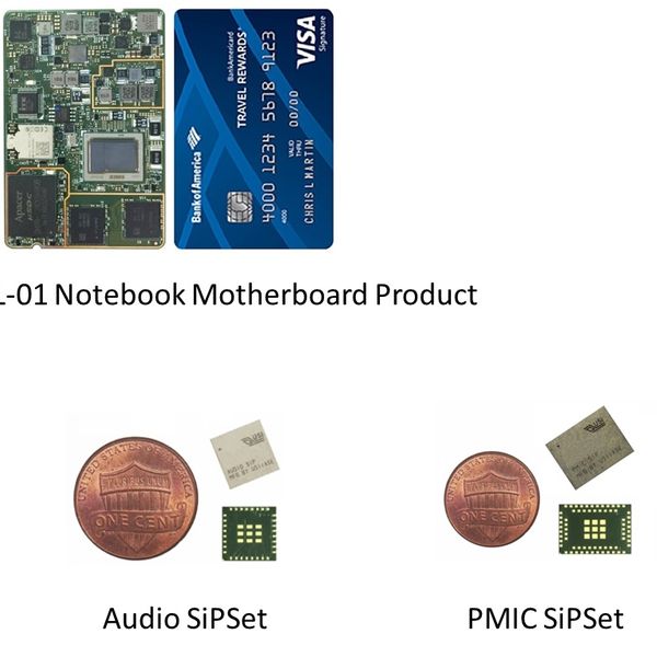 USI NB-SKL-01 Notebook Motherboard Product