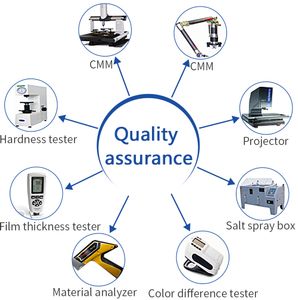Quality Assurance Equipment