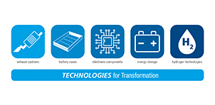 exhaust systems, battery cases, electronic components, energy storage, hydrogen technologies