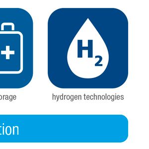 exhaust systems, battery cases, electronic components, energy storage, hydrogen technologies