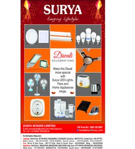 LED Lights, Fans and Home Appliances
