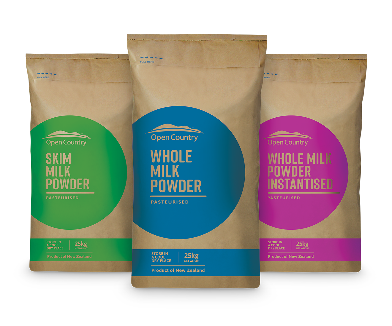 Milk Powders