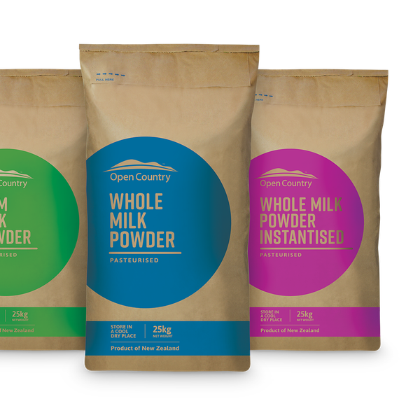 Milk Powders