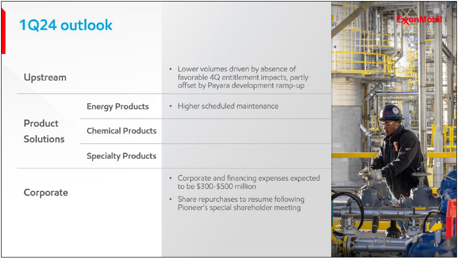 Energy Products, Chemical Products, Specialty Products