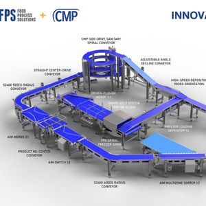 CMP Side Drive Sanitary Spiral Conveyor