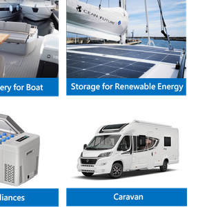deep cycle lithium battery application