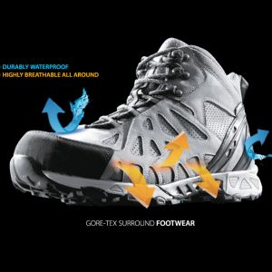 Gore-Tex Surround Footwear