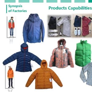 Apparel Collection