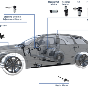 automotive components